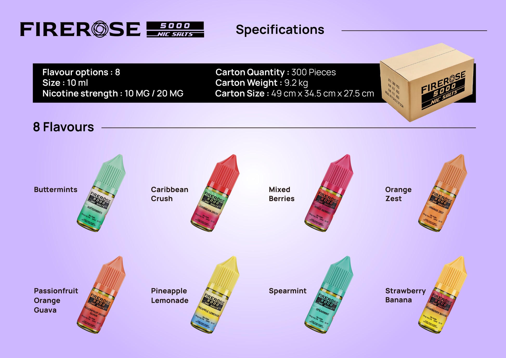 Elux Firerose 5000 Nic Salts